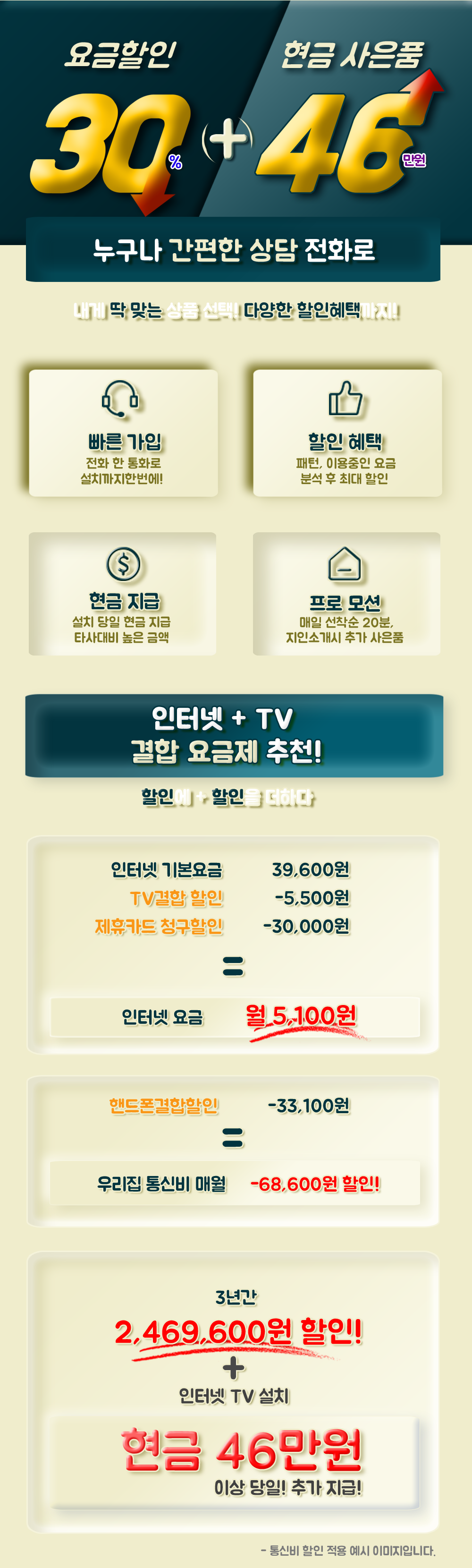 인터넷 할인 혜택